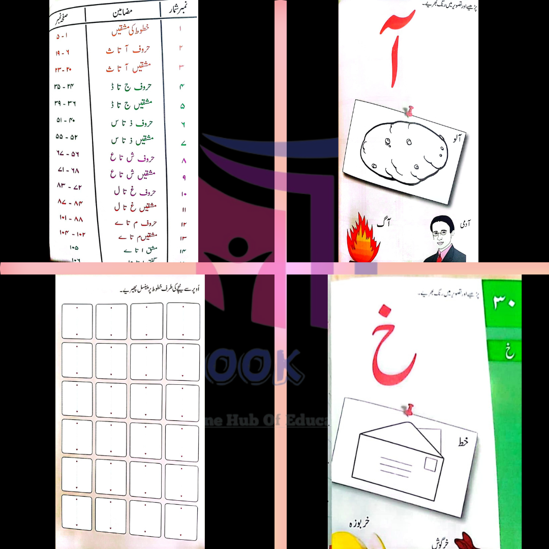 Mind Quest Urdu Book Play Group