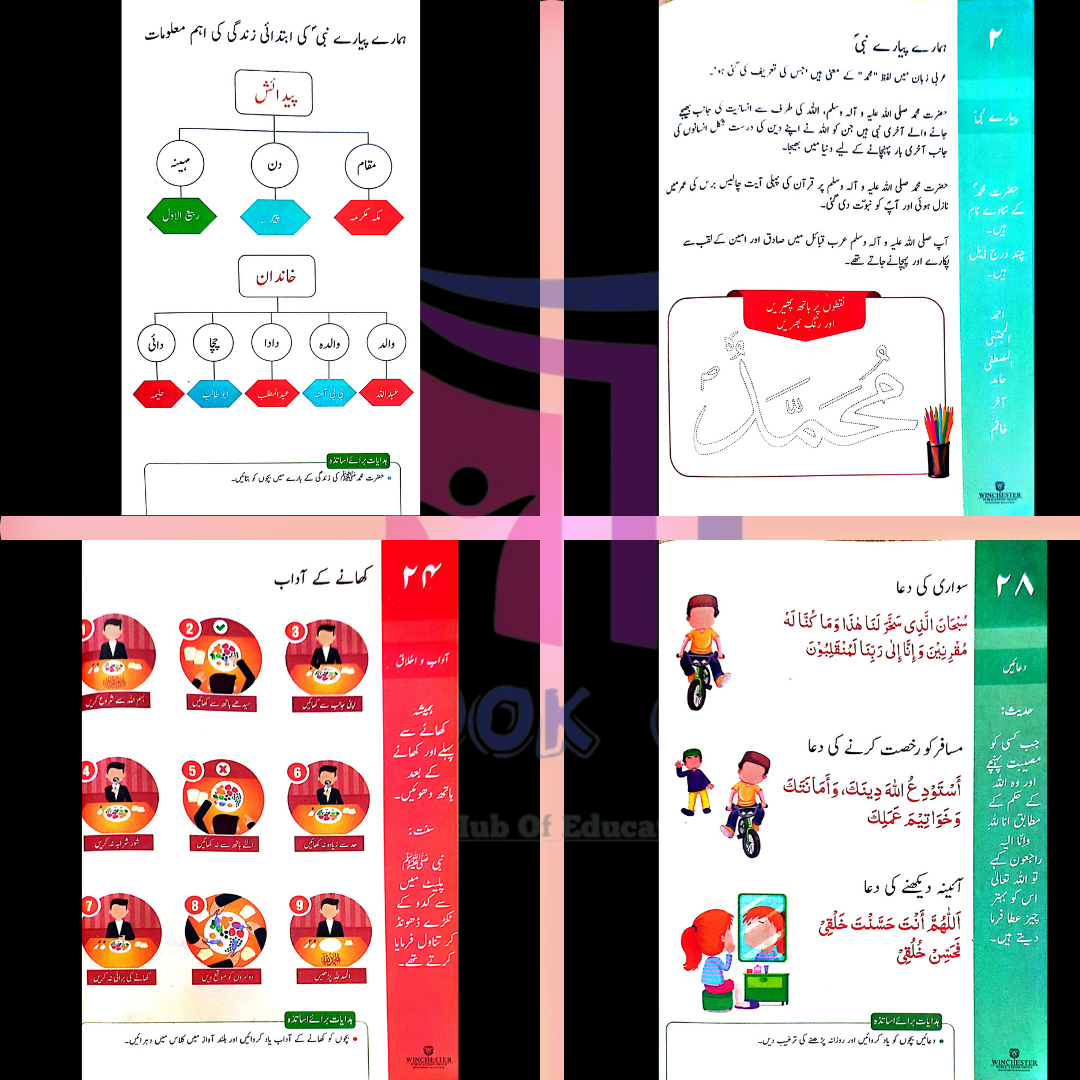 Mind Quest Islamiat For Kindergarten