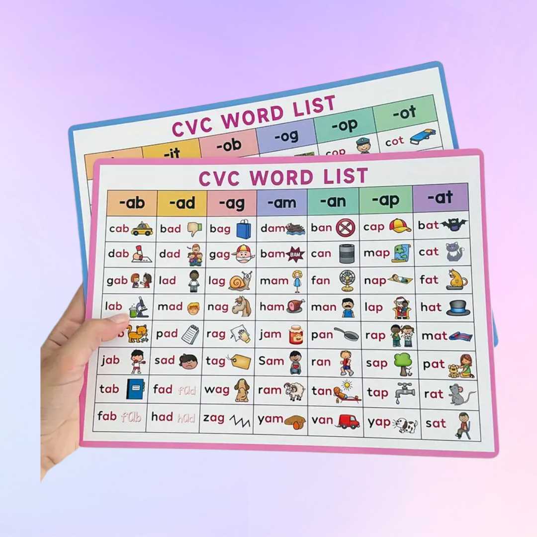 SkillSpinners – CVC & Times Tables Combo (with charts & free Marker)