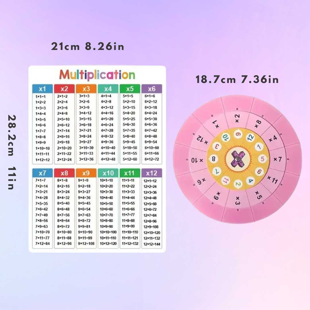 SkillSpinners – CVC & Times Tables Combo (with charts & free Marker)