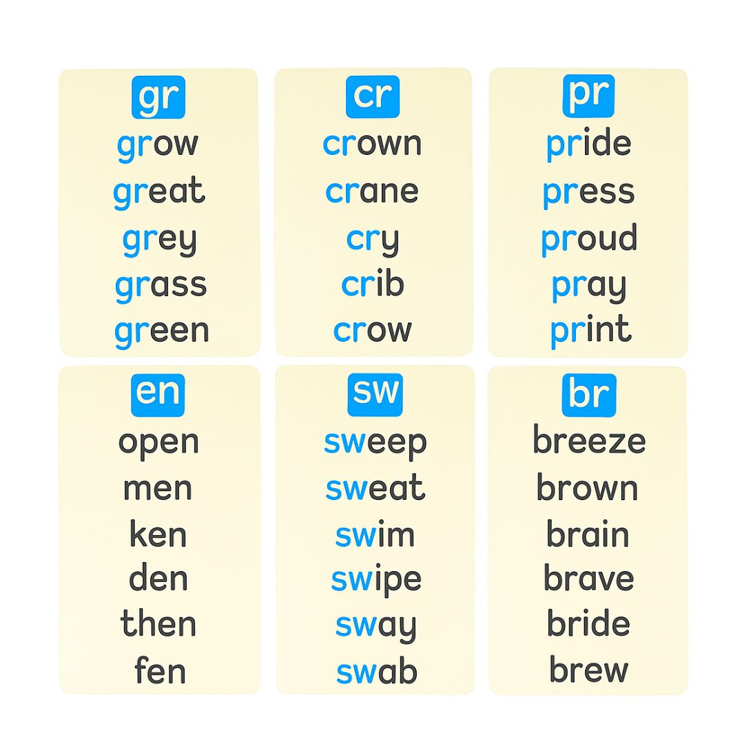 Advance Phonics Consonant Flash Cards