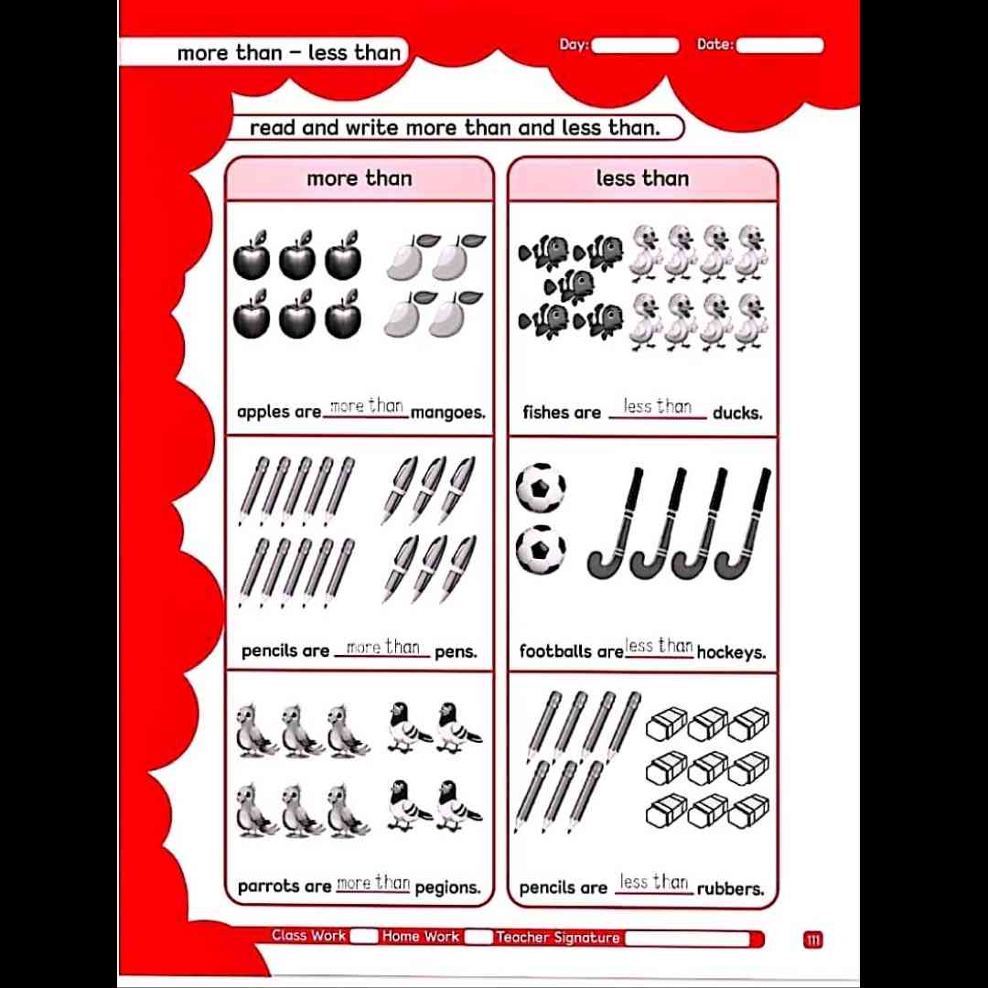 Kindergarten Practice Bundle (Pack of 3 Copies)