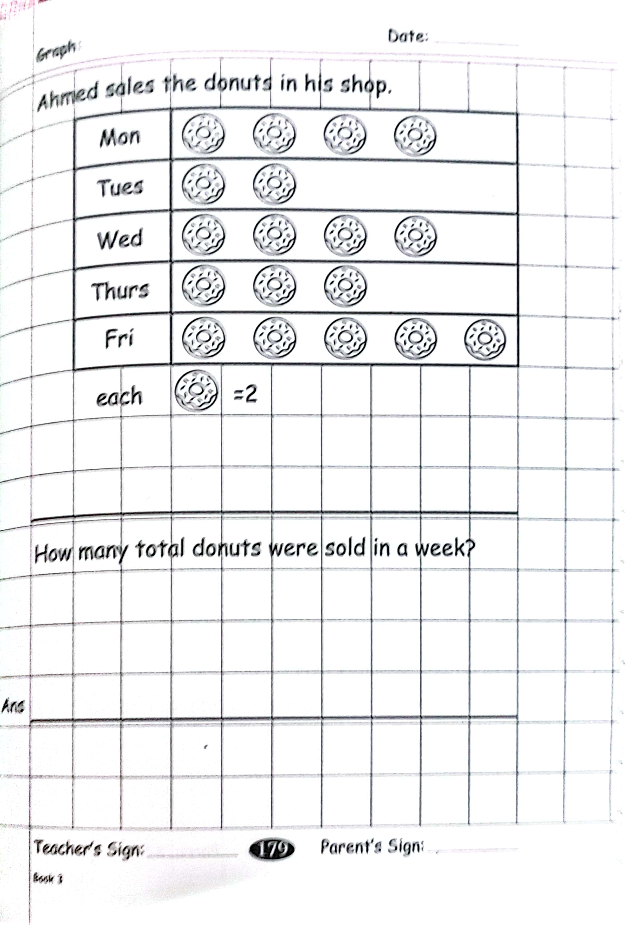 Grade 1 Practice bundle(Pack of 3 books)