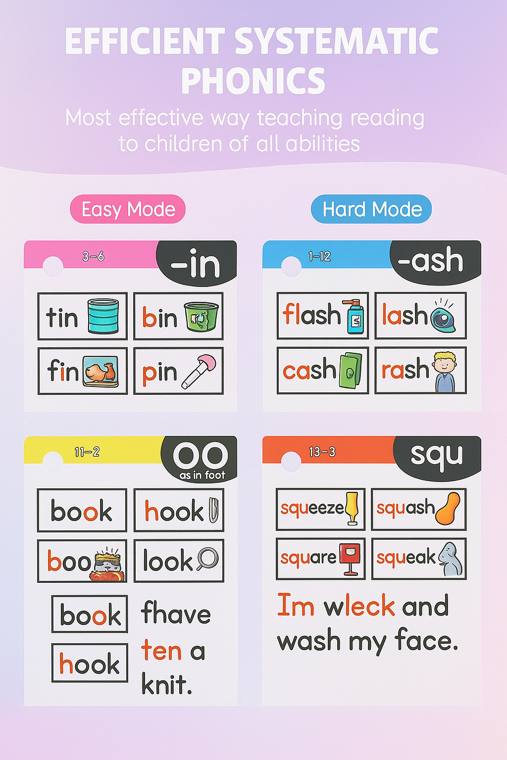 Read & Master 67 Phonics Flash Cards