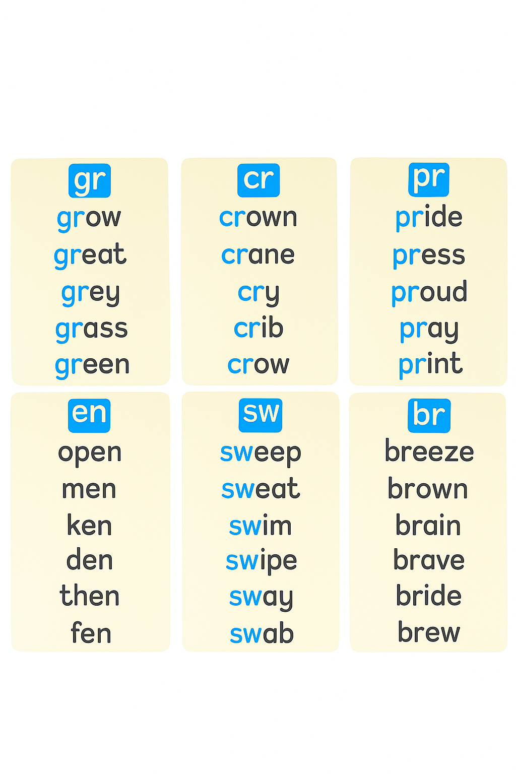 4-in-1 Phonics Mastery Bundle(1000 Phonics,Read & Master Phonics,Advance Phonics Consonants Flash Cards & Cvc word clock plus Free multiplication clock plus Chart)