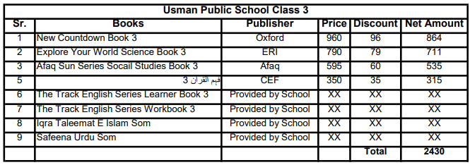 Usman Public School Books Set Class 3