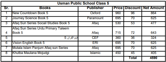 Usman Public School Books Set Class 5