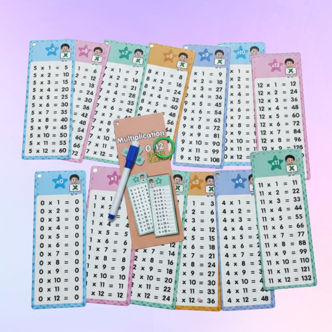 Arithmetic Genius 4-in-1 Learning Bundle