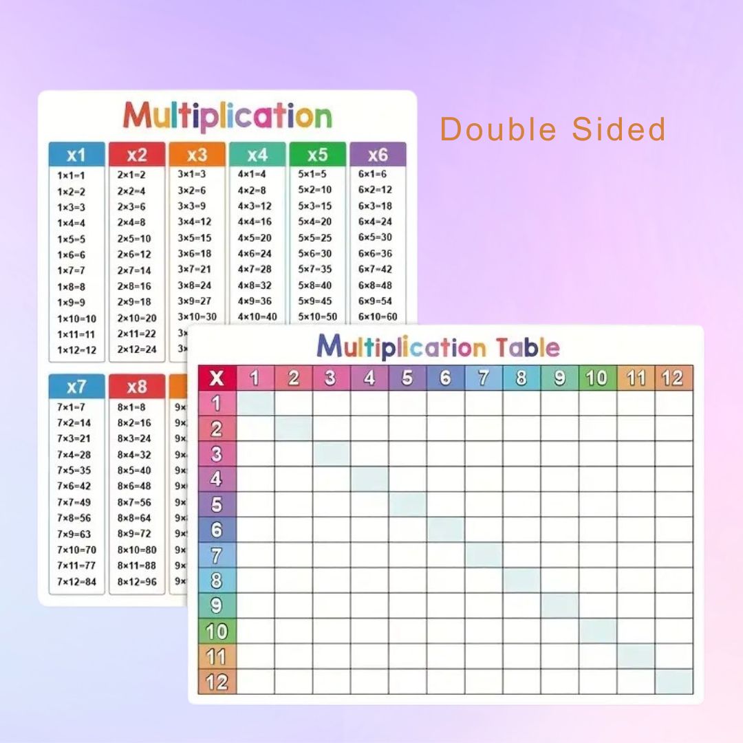 Arithmetic Genius 4-in-1 Learning Bundle